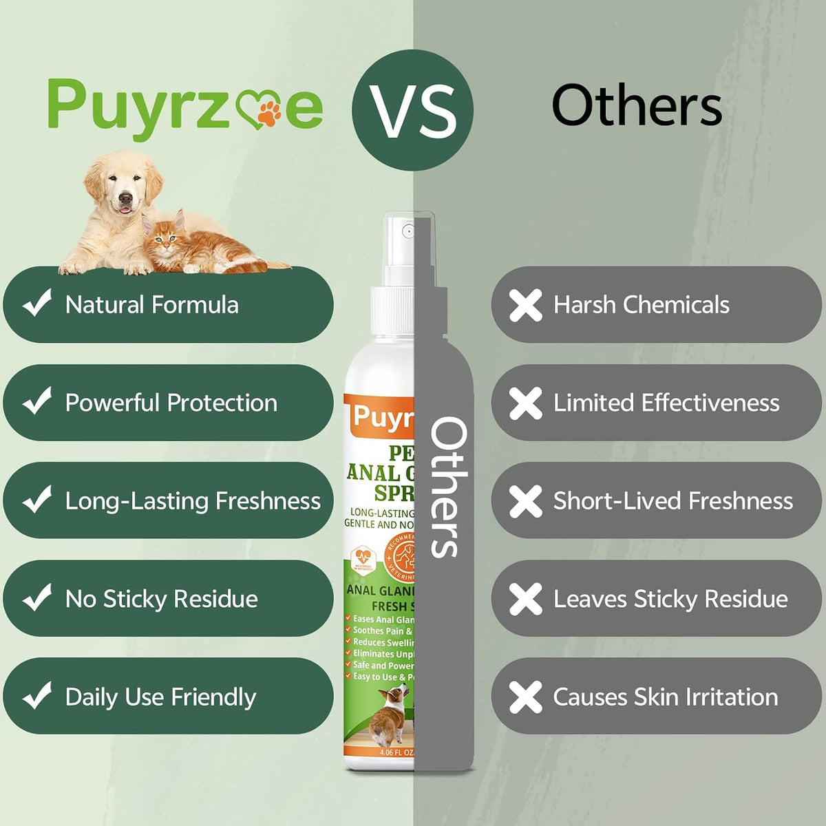 Puyrzoe anti-inflammatory topical pet spray showing liquid consistency.