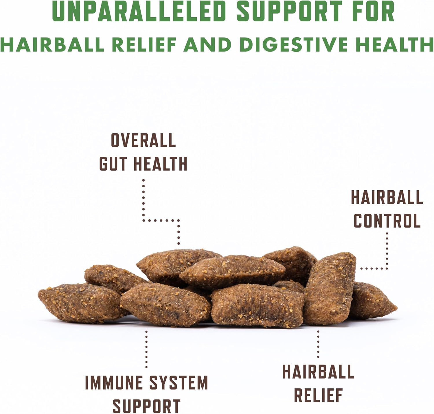 USA imported Rocco and Roxie cat furball control supplement chews for healthy digestion.