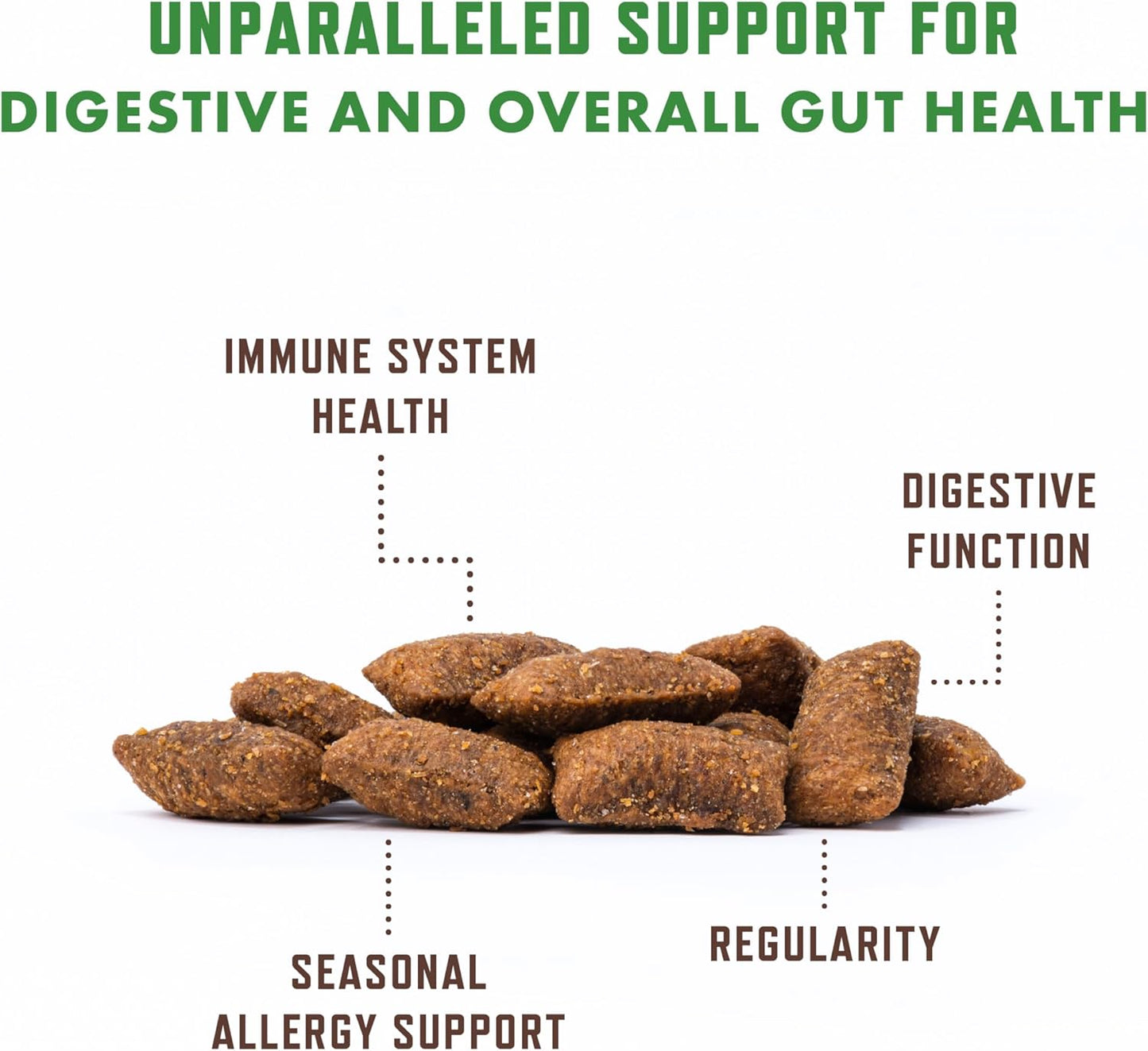 Feline digestive supplement bag showing triple action pre pro and postbiotics