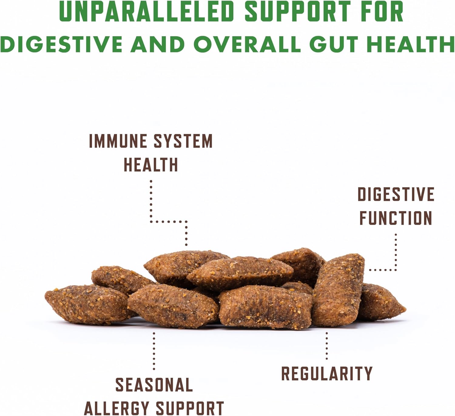 Feline digestive supplement bag showing triple action pre pro and postbiotics
