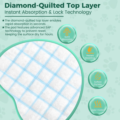 Premium quick dry pet training mats protecting hardwood living room floor