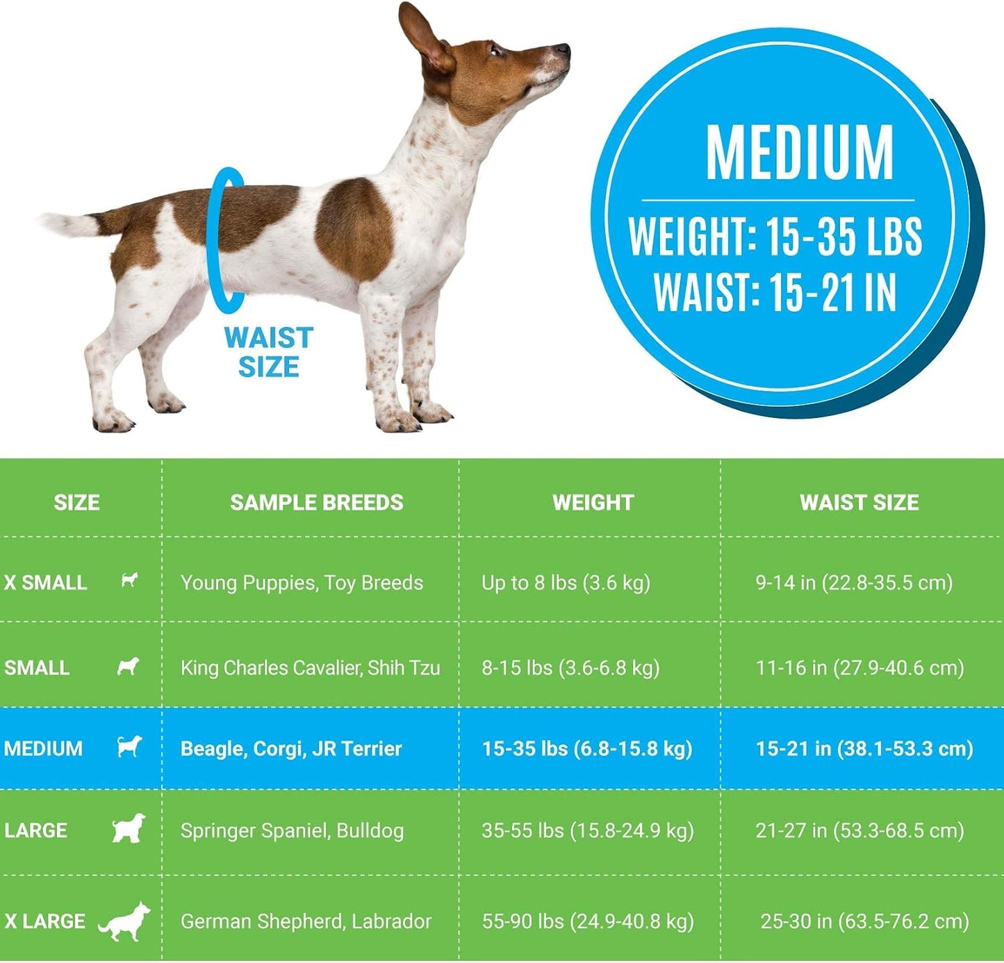 Bodhi Dog disposable male wraps showing the liquid to gel absorbent center panel