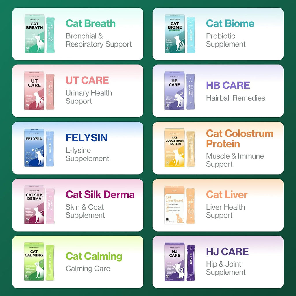 Doctor By HJ Care Cat Joint Supplement Hip&Joint Care Glucosamine for Cats Arthritis Pain Relief with Glucosamine & Chondroitin 30 lickable Formula Individually Packaged, Salmon (1 Pack) - Image 10