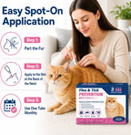 Side view of Zencar flea and tick control box highlighting the waterproof monthly formula