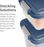 IRIS USA Dog Food Storage Container 30 lb + 11 lb, Stackable Combo Set, Airtight Pet Food Storage Bins with Wheels for Dog Cat Bird Chicken Food, BPA Free, Made in USA, Navy - Image 9