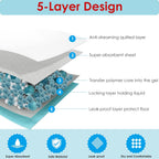 BESTLE leak proof pet potty pads laid out on a living room floor.