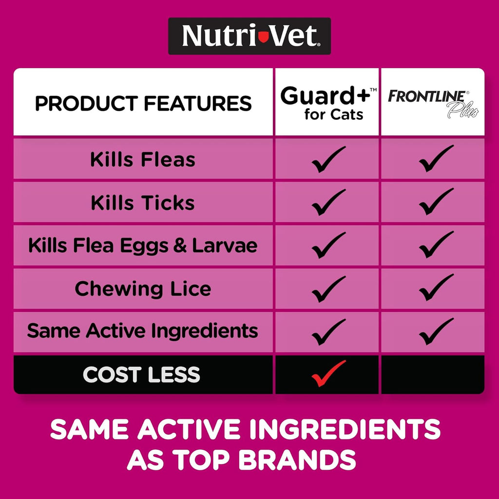 Three monthly doses vials of Nutri-Vet Guard Plus cat pest control drops