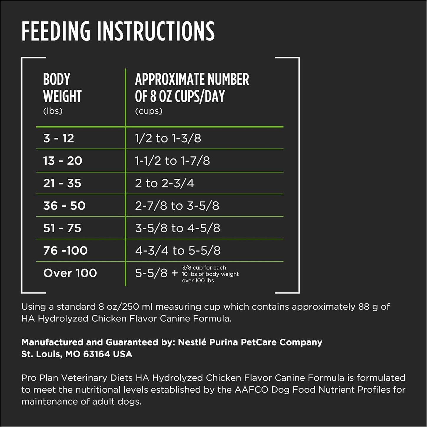 Imported USA premium therapeutic dry dog food for food allergies