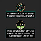 Close up view of the 3 in 1 formula description on the imported Purina dog supplement bag