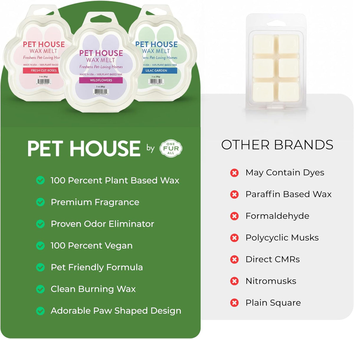 USA imported pet friendly home fragrance packaging back view.