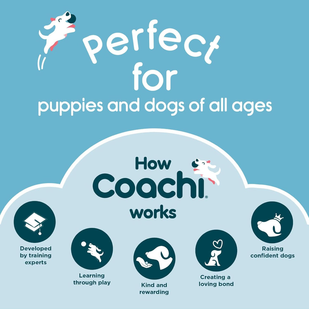 Coachi Multi-Clicker positive reinforcement tool in coral and navy colors for pet training