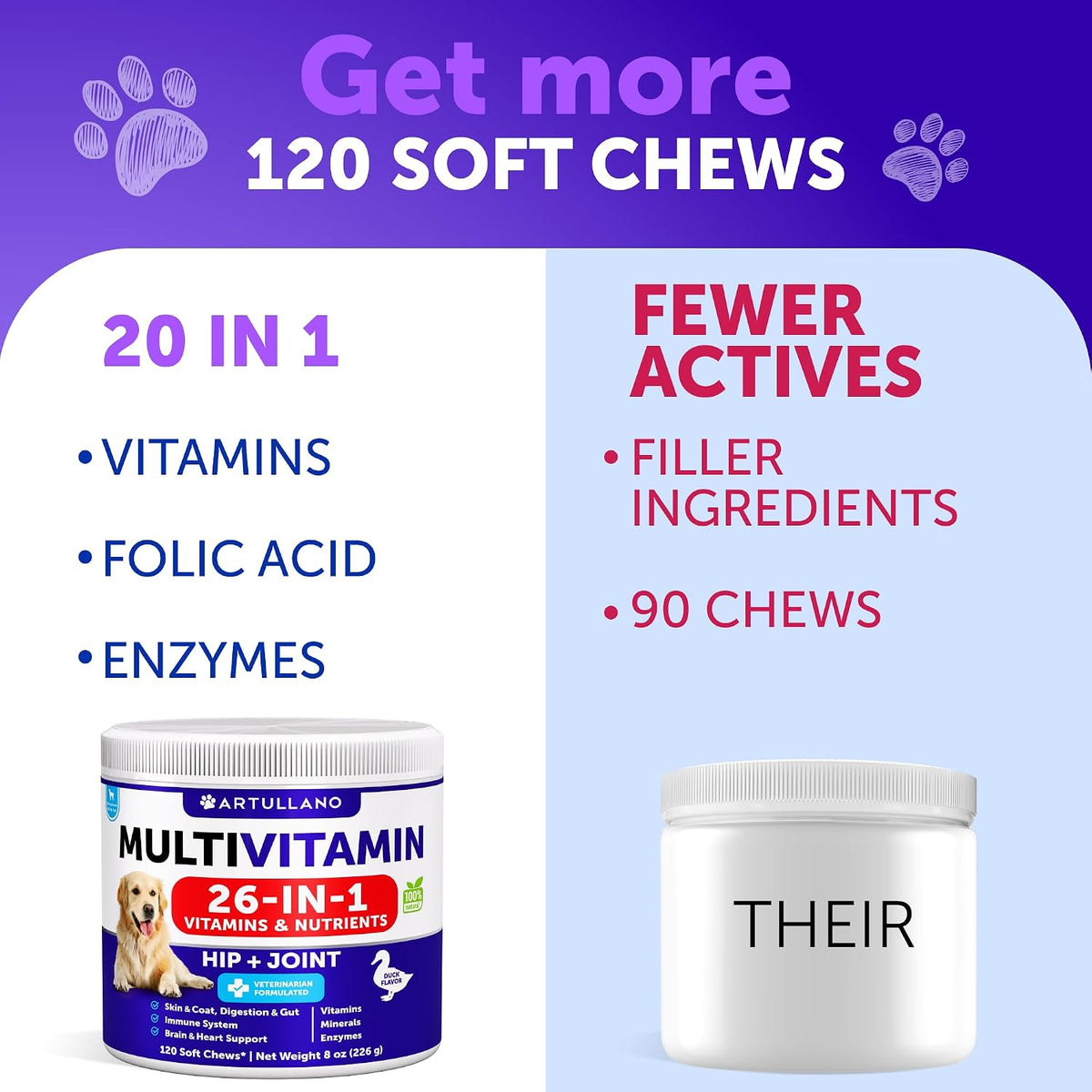 Vet Promise dog supplement chewable tablets packaging
