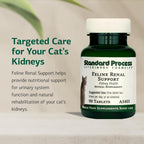 Standard Process Feline Renal Support rear view ingredients panel