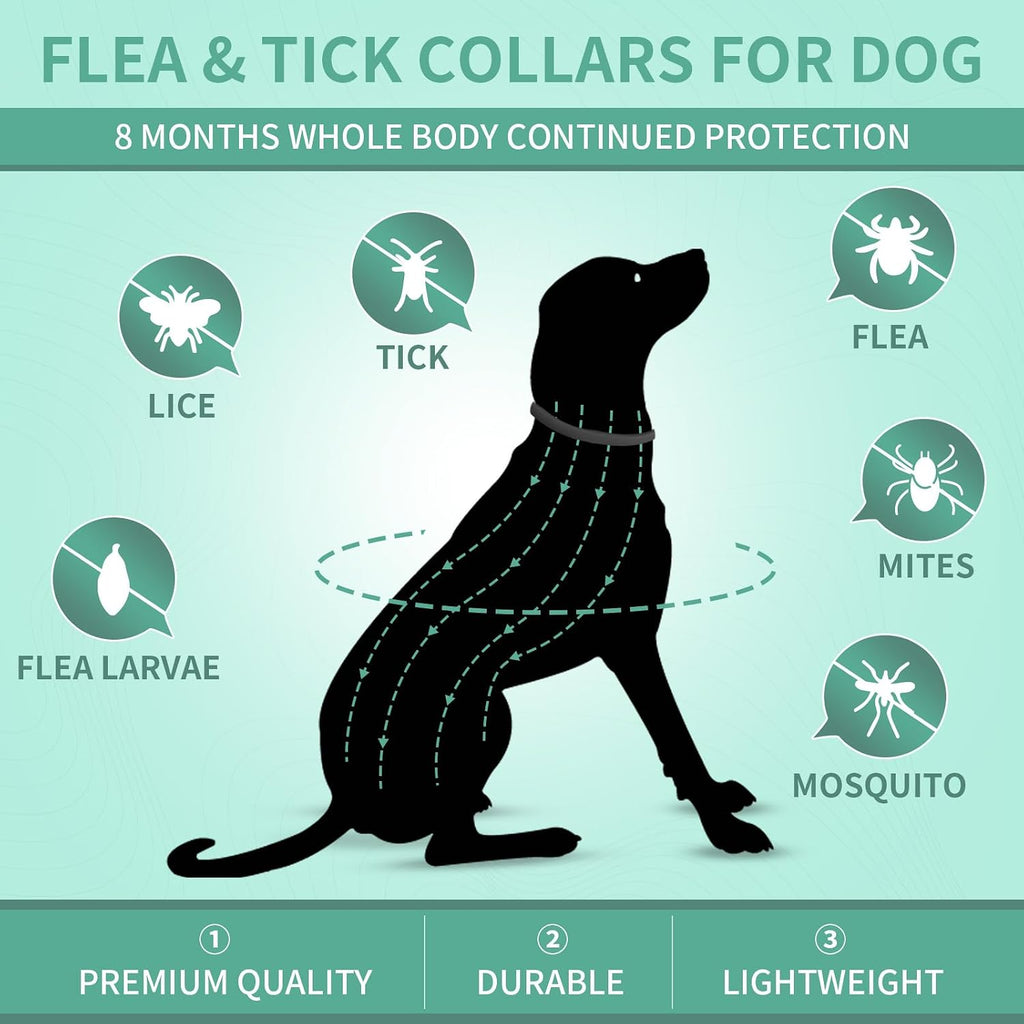 Puyrzoe dog flea collar adjustable strap detail