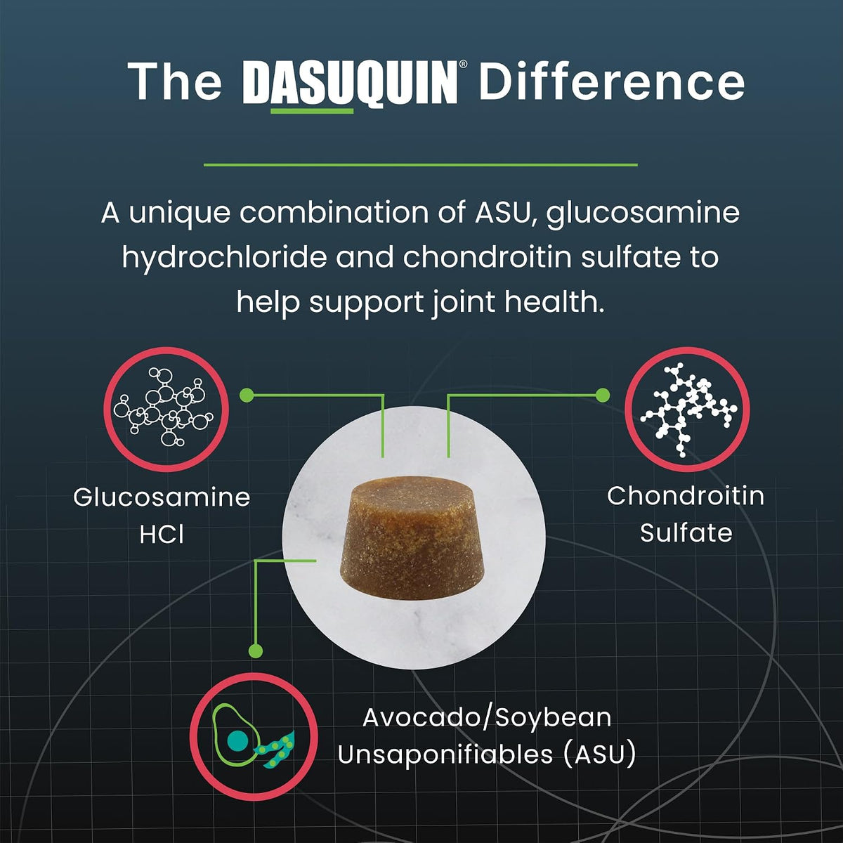 Nutramax Dasuquin Senior 84 soft chews back label showing active ingredient concentrations and feeding guidelines