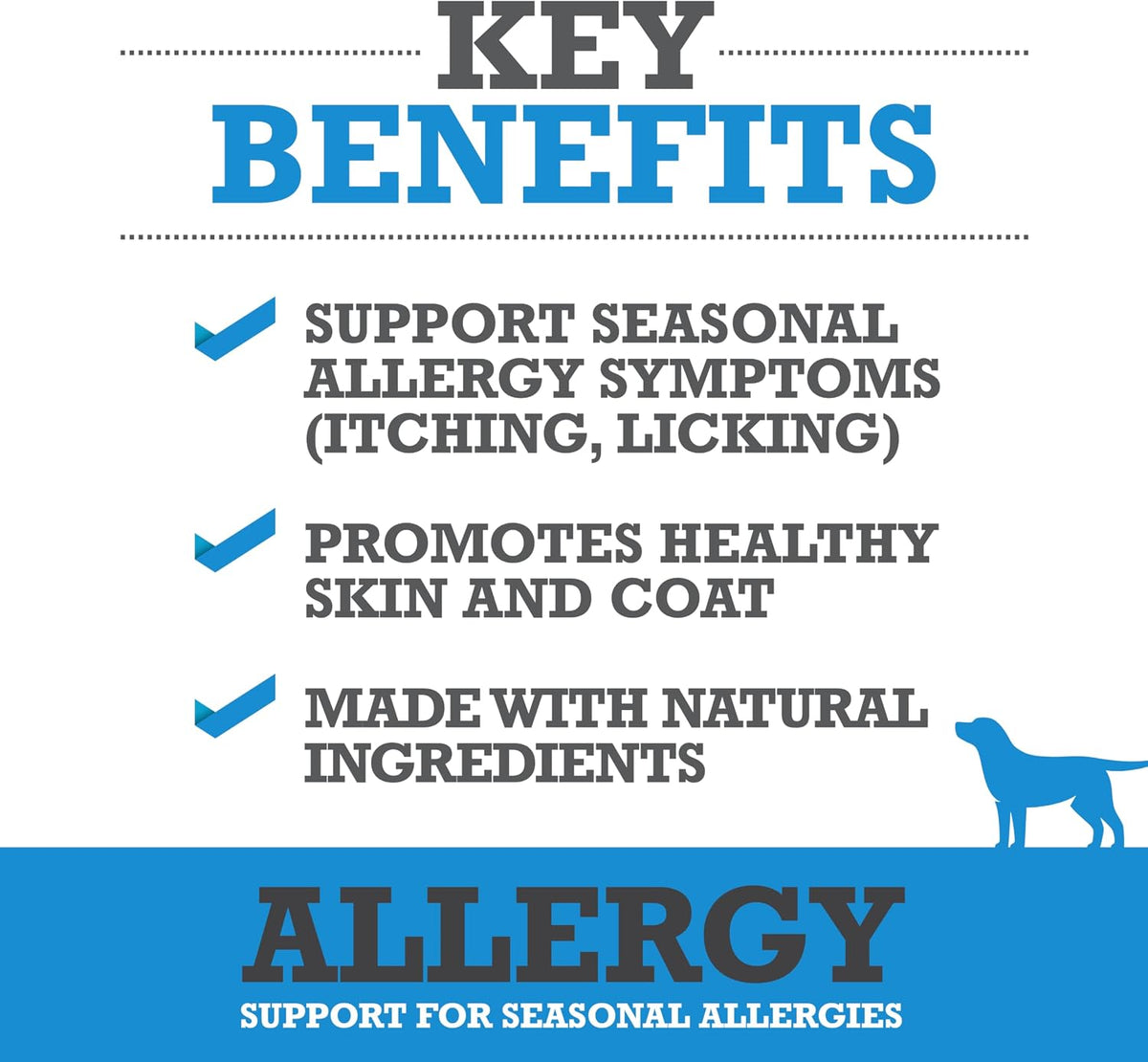 WINPRO dog allergy relief chews packaging highlighting the plasma powered formula