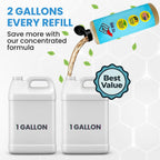 Safe non toxic pet urine cleaner applied to gravel dog run area.