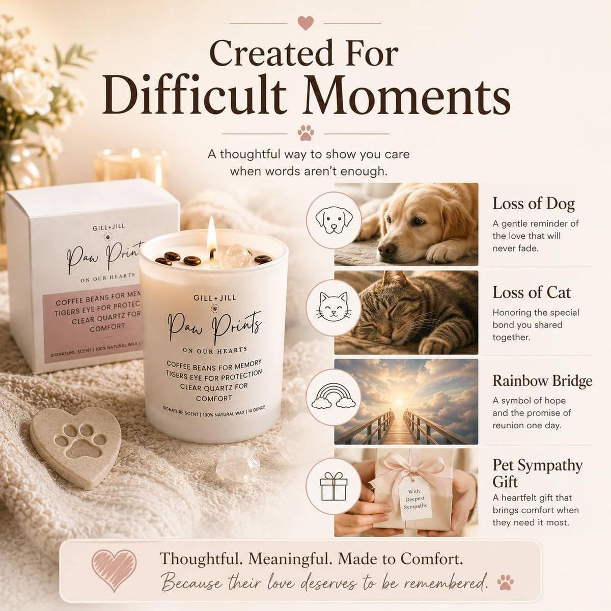 Premium Paw Prints Pet Memorial Candle - Paraffin-Free Soy Wax, Dog Memorial Gifts for Loss of Dog, Pet Loss Sympathy & Bereavement Gift, Rainbow Bridge Remembrance Gift for Grieving Pet Owner - Image 3