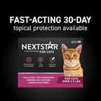 Topical drops application diagram for feline flea and tick repellent control.