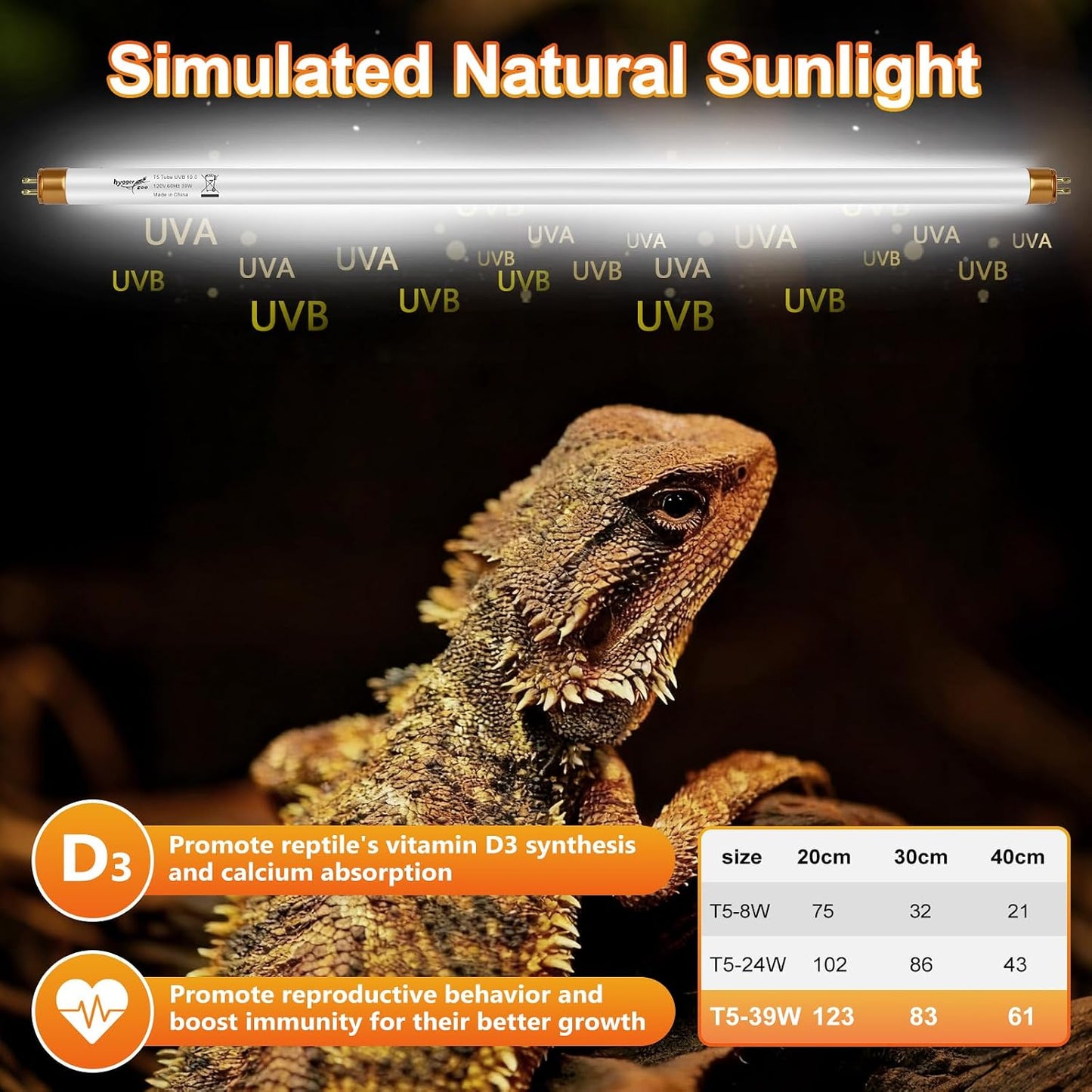 REPTI HOME high output thirty nine watt tube light for bearded dragons.