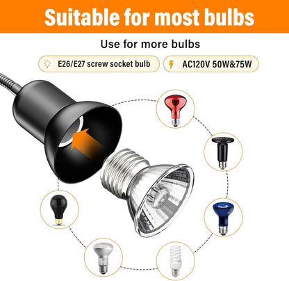 TFNN fifty watt and seventy five watt replacement bulbs