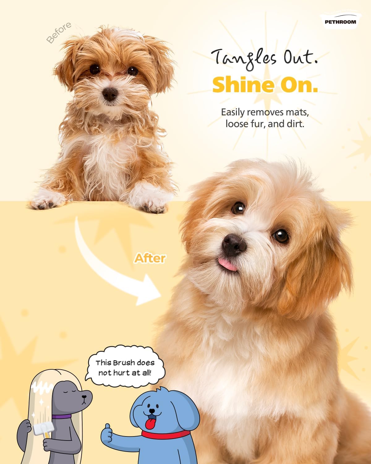 Ergonomic non slip silicone grip handle of PETHROOM dog brush