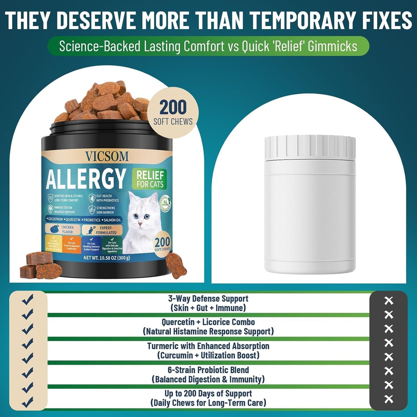 VICSOM cat allergy relief chews container alongside a healthy domestic cat