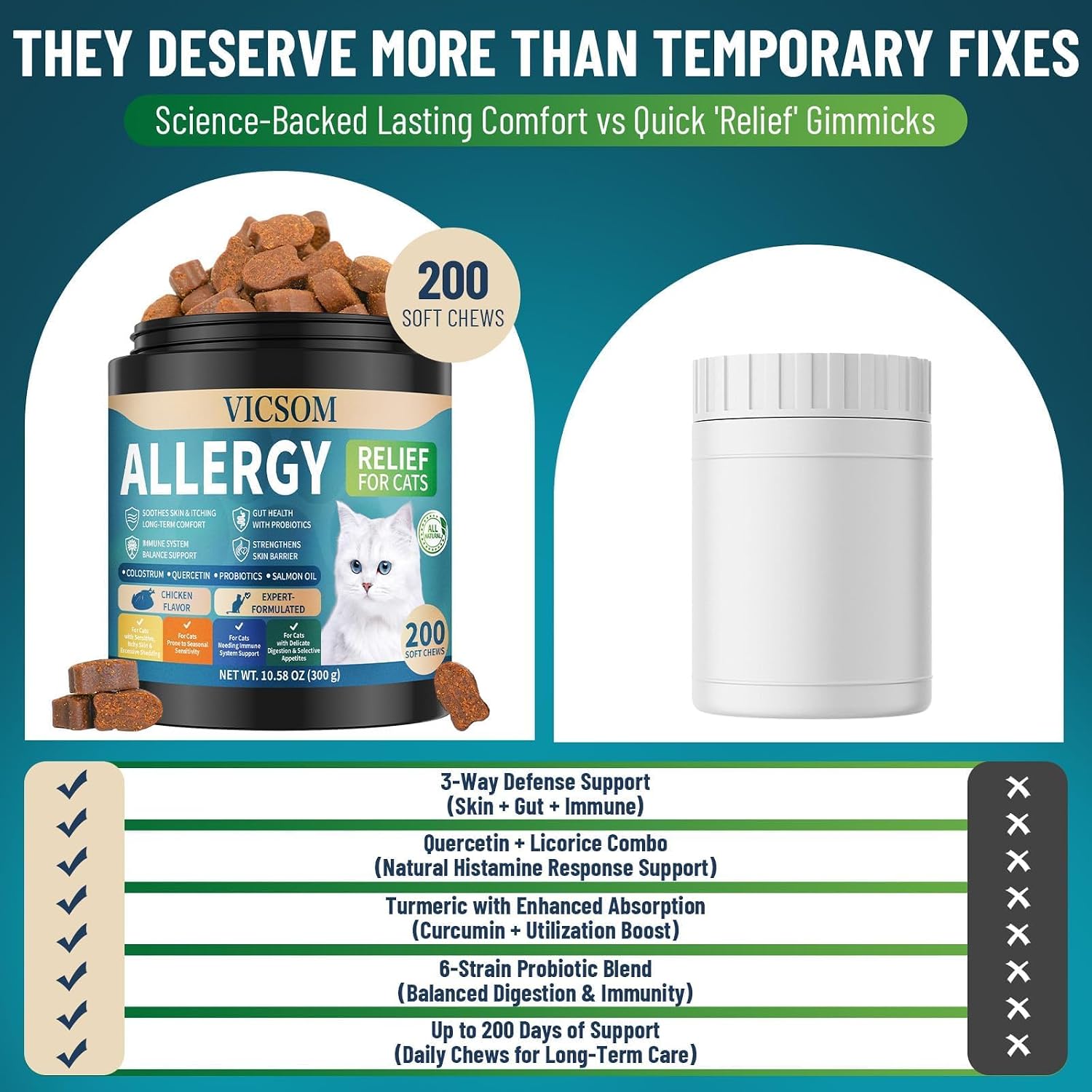 VICSOM cat allergy relief chews container alongside a healthy domestic cat