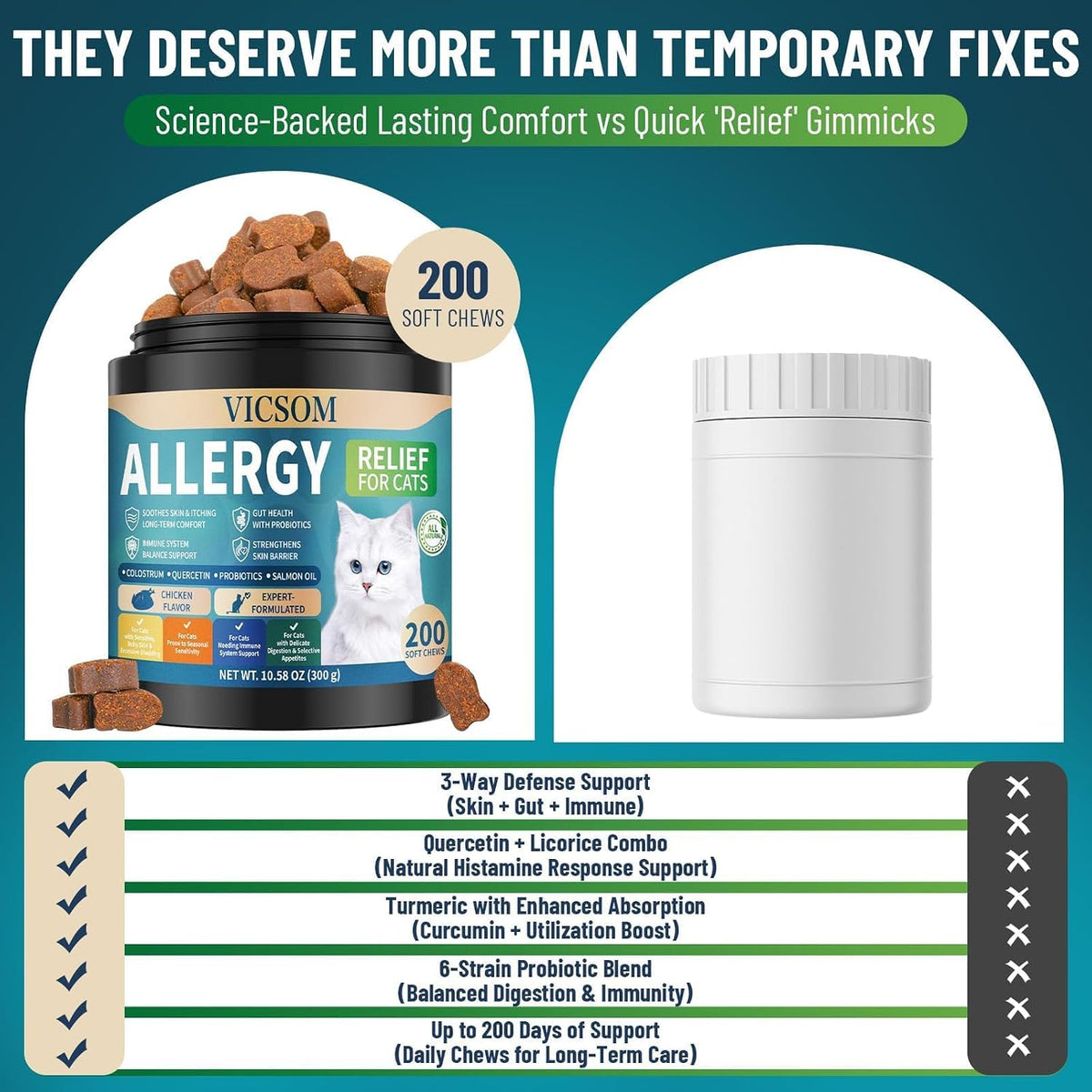 VICSOM cat allergy relief chews container alongside a healthy domestic cat