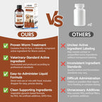Dosing instructions and weight-based guidelines label of Nice2cu pet liquid dewormer.