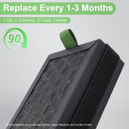 Tool free installation guide showing green ribbon pull tab on pet filter.