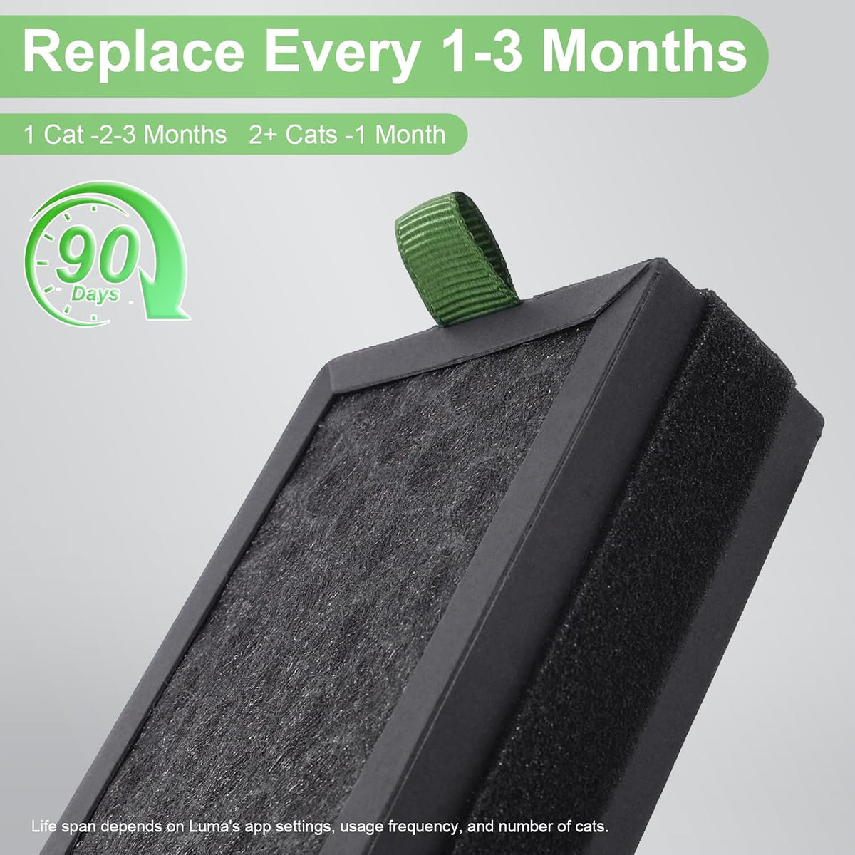 Tool free installation guide showing green ribbon pull tab on pet filter.