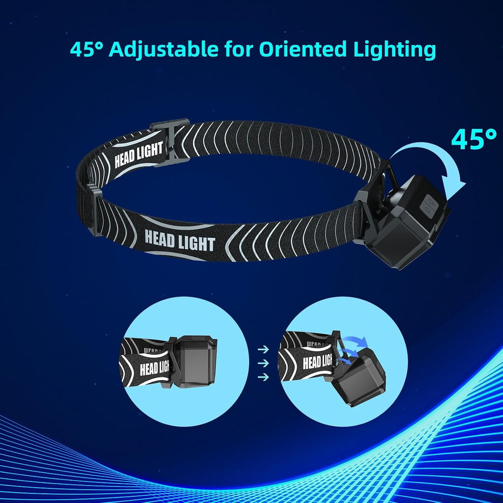 Ultraviolet mini headlight package content showing the device and included charging cable.