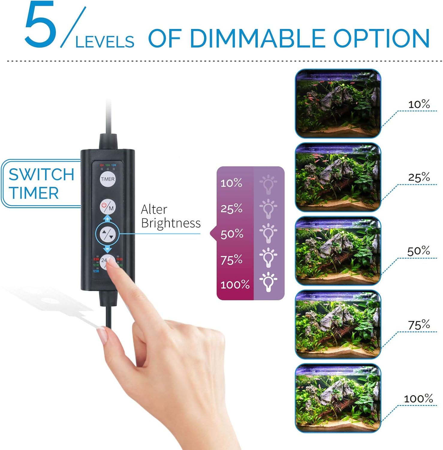 Adjustable metal brackets on Hygger aquarium light