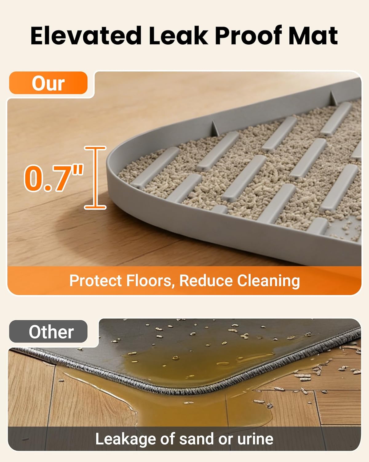 Vacqueen non slip silicone mat protecting wooden floors from scattered cat litter.