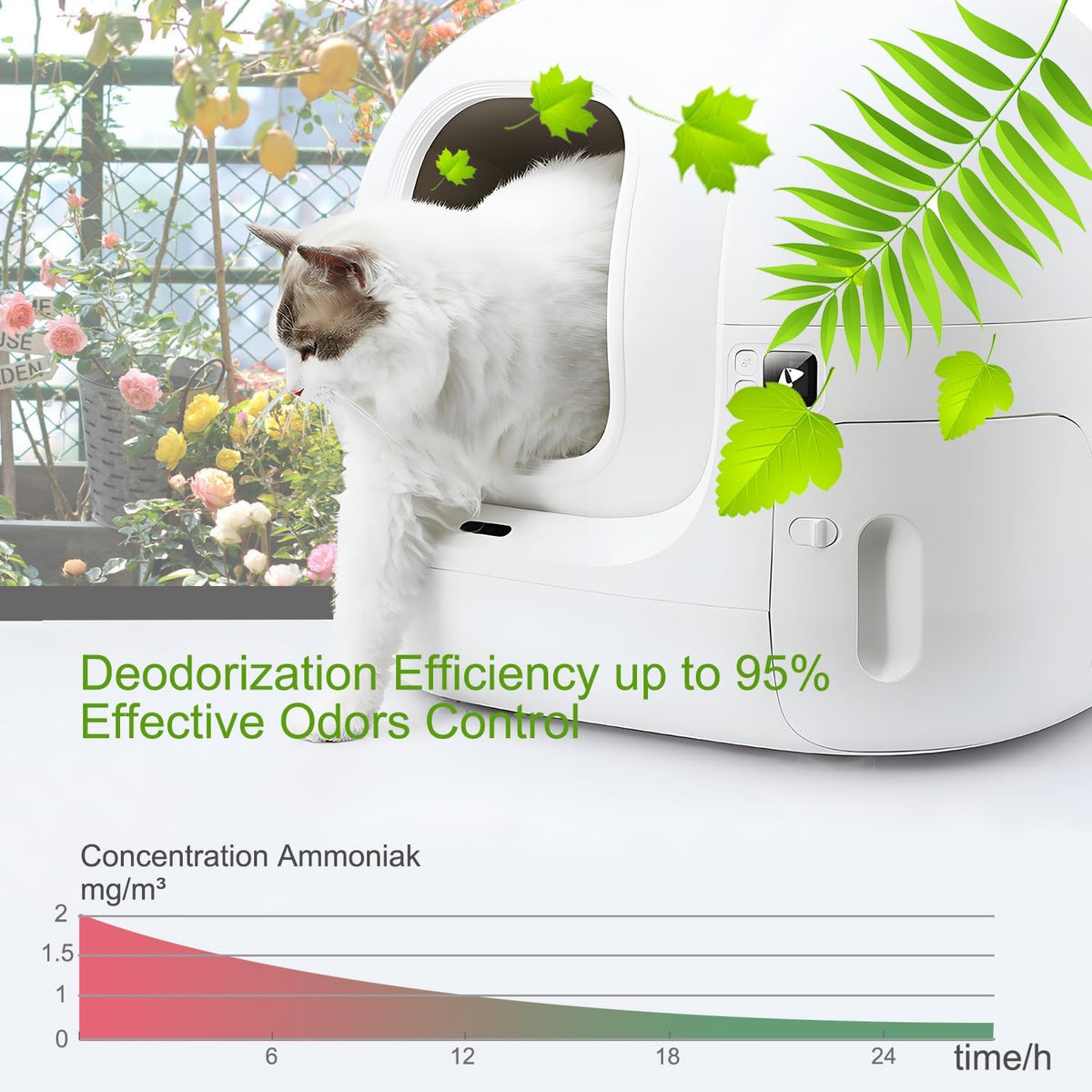 Wo Yuan non toxic pet safe deodorizing gel block for long lasting home freshness