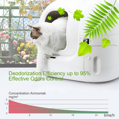 Wo Yuan non toxic pet safe deodorizing gel block for long lasting home freshness