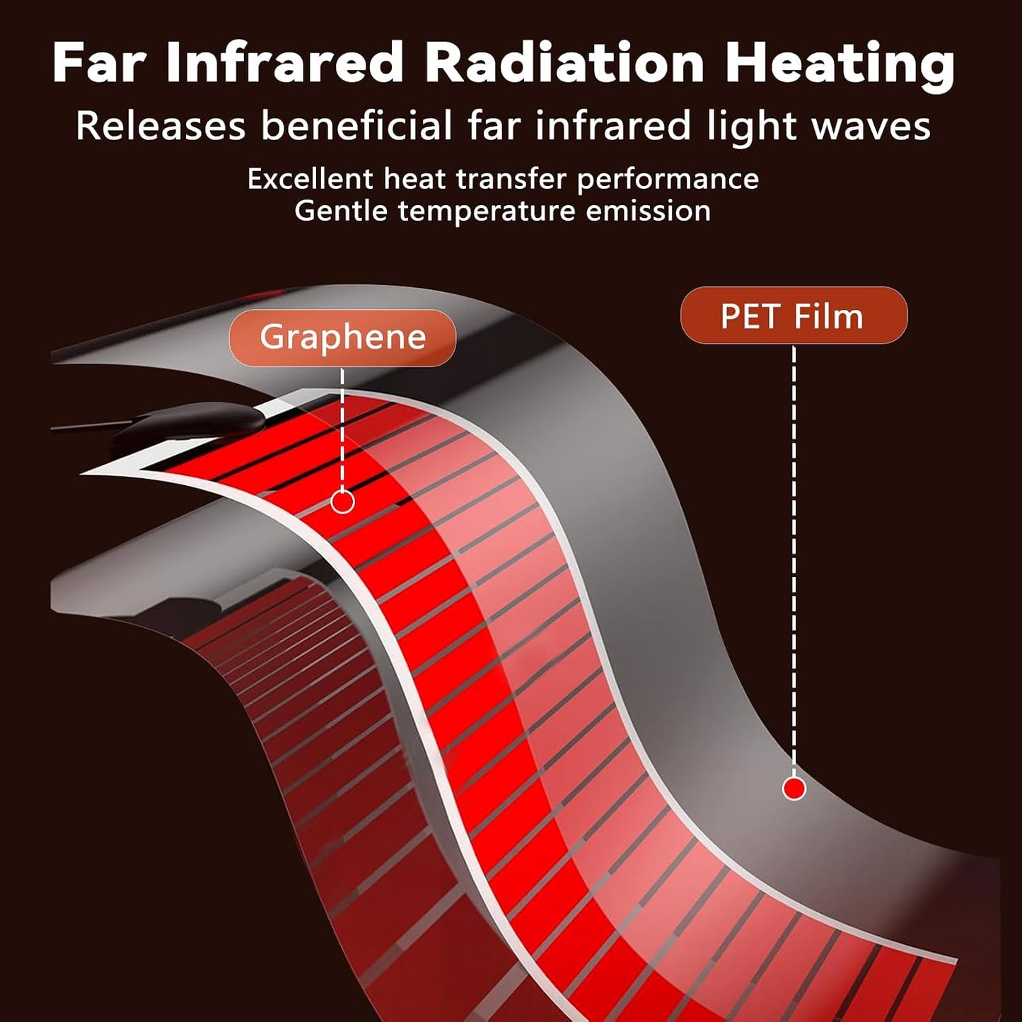 Hamiledyi reptile heating pad packaging displaying full dimensions and compatibility for lizards and snakes.