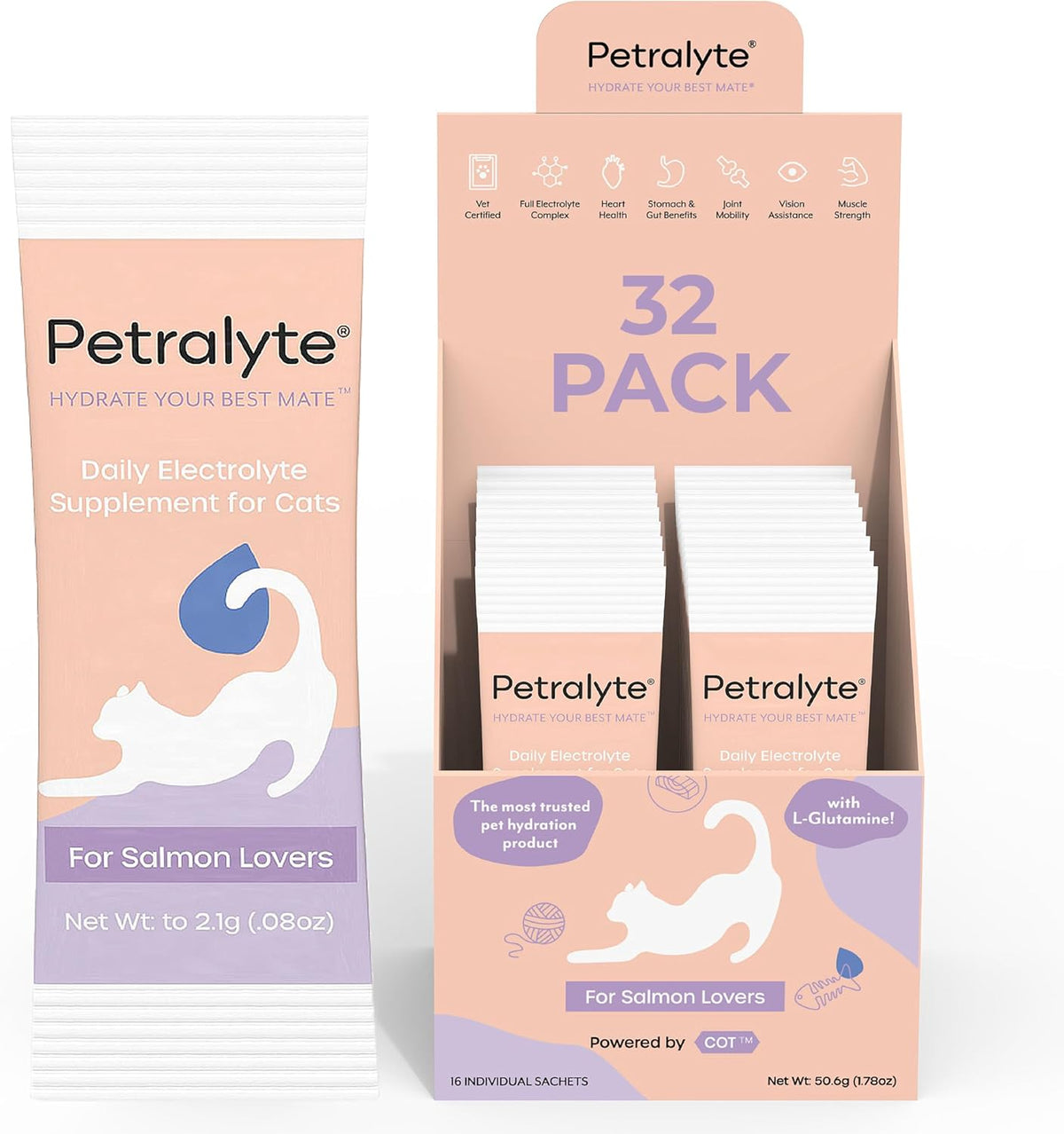 Petralyte Cat Hydration Electrolyte and Cat Joint Supplement | Hydration Support for Cats w/Glucosamine, Chondroitin, L-Glutamine, Taurine, Lysine & Prebiotics | for Chicken Lovers | 16 Packets - Image 9