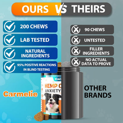 Carmelie imported usa dog anxiety supplement chicken flavored chews back view