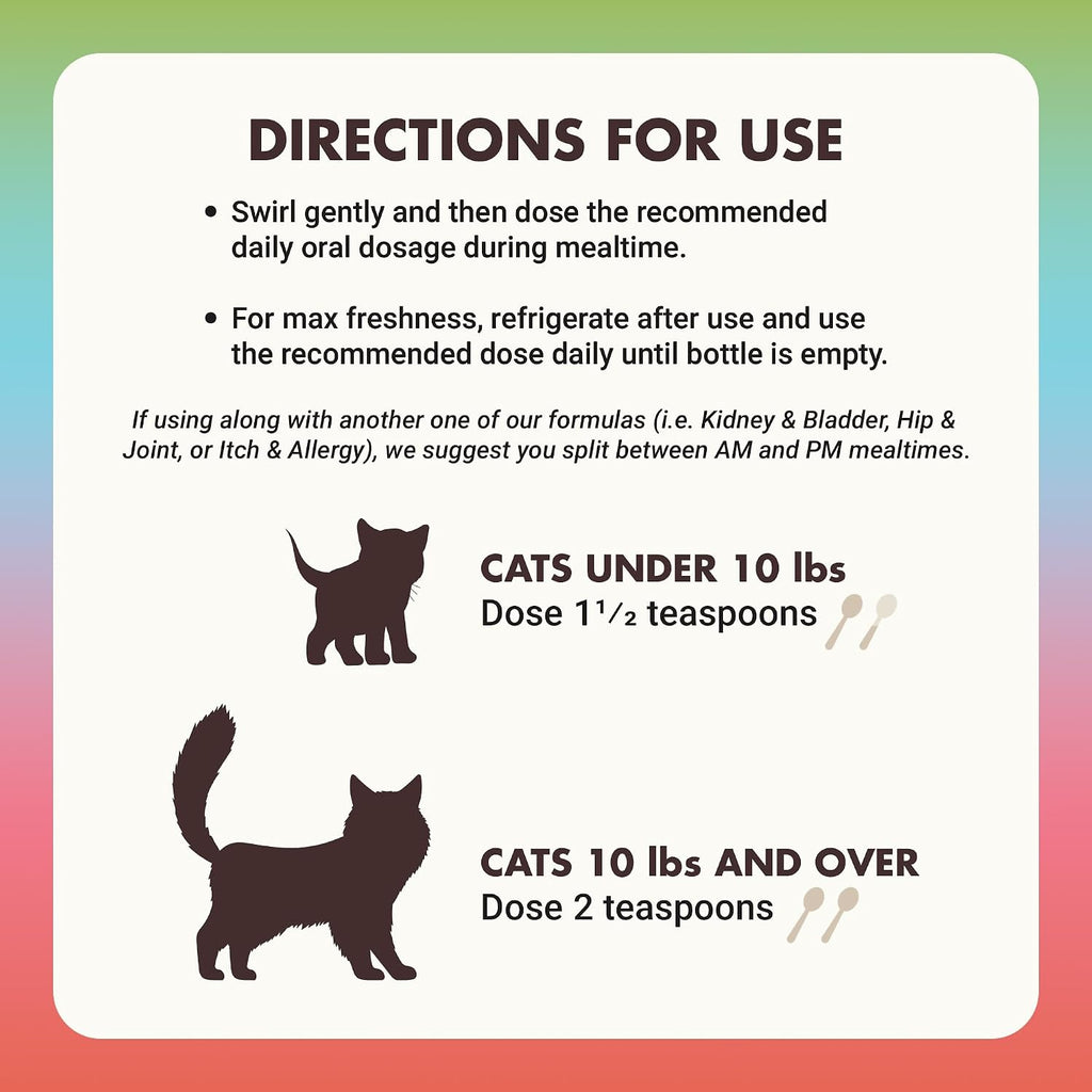 Liquid-Vet premium cat wellness formula dosing instruction detail