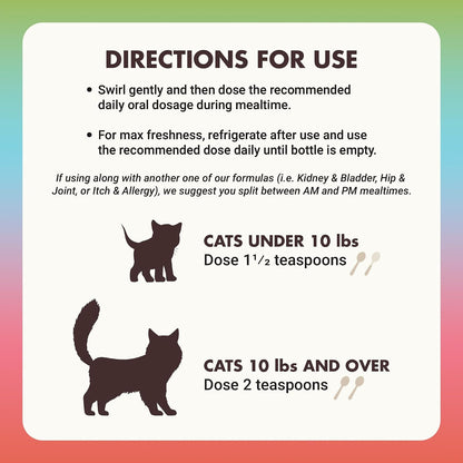Liquid-Vet premium cat wellness formula dosing instruction detail