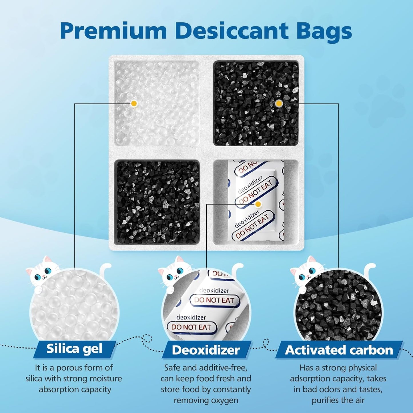 Caehomly 15 pack silica gel desiccant for pet kibble freshness