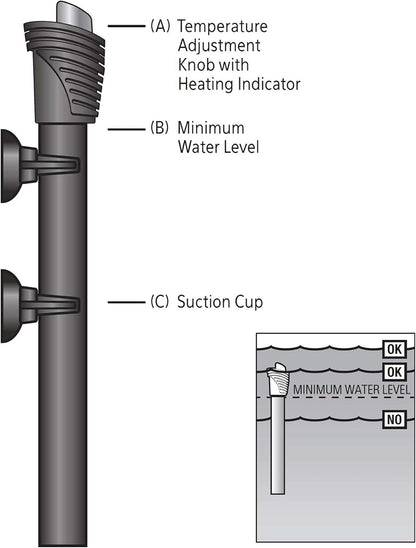 Aqueon aquarium heater power cord and indicator light