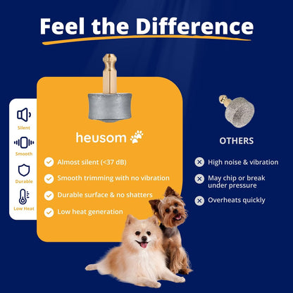 Easy twist-on installation feature for Heusom nail grinder replacement