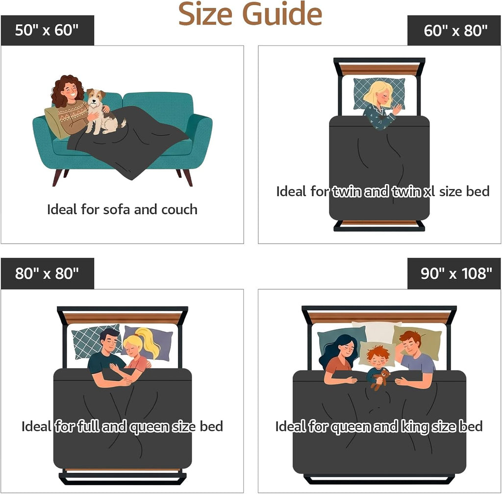 LOOBANI luxury flannel sherpa love blanket spread fully across a king size mattress setup.