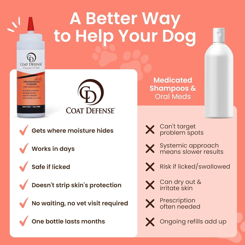 Coat Defense waterless dog shampoo bottle packaging