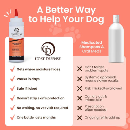 Coat Defense waterless dog shampoo bottle packaging
