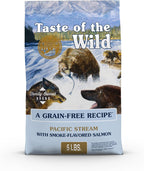 Taste of the Wild Wetlands Adult High Protein Grain-Free Recipe with Roasted Fowl Dry Dog Food 28lb - Image 10