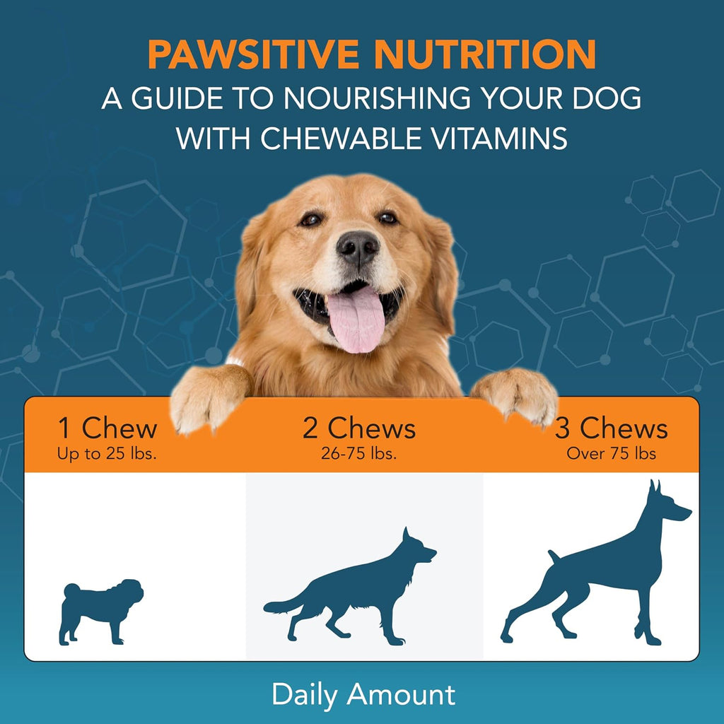 Premium dog eye vitamins with omega three fish oil for tear production.